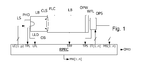 A single figure which represents the drawing illustrating the invention.